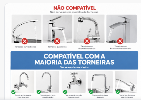 Modelos de torneiras não compatíveis e compatíveis com o AquaLux Digital